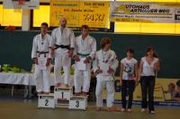 Robert Becke - Kampfschwein